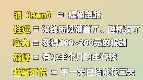 明星 下凡 體驗(yàn)打零工,普通人的生活需要被圍觀(guān)嗎
